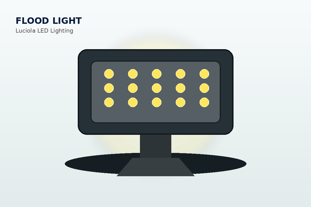 Luciola Flood Lights